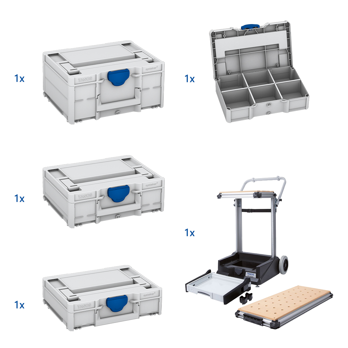 Systainer³ Kit d'atelier professionnel